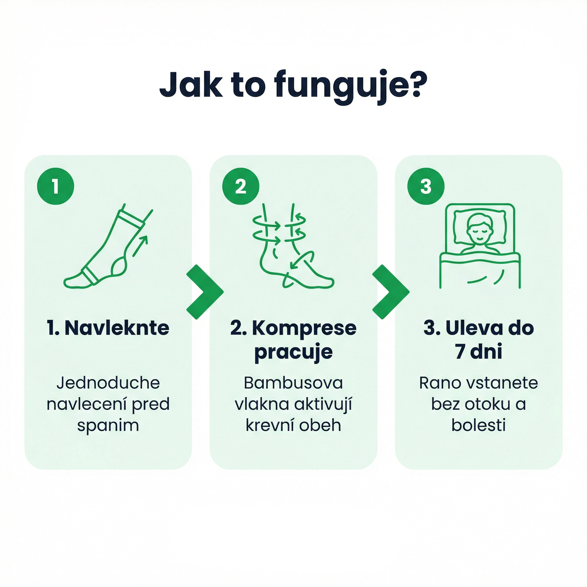 Bambusové návleky pro těžké nohy